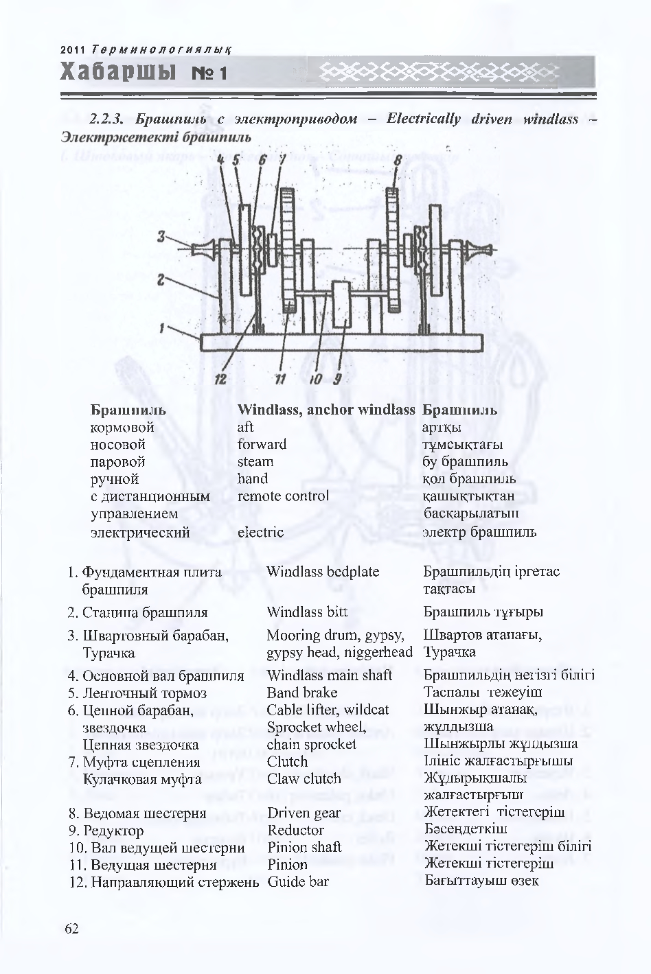 Бет 63