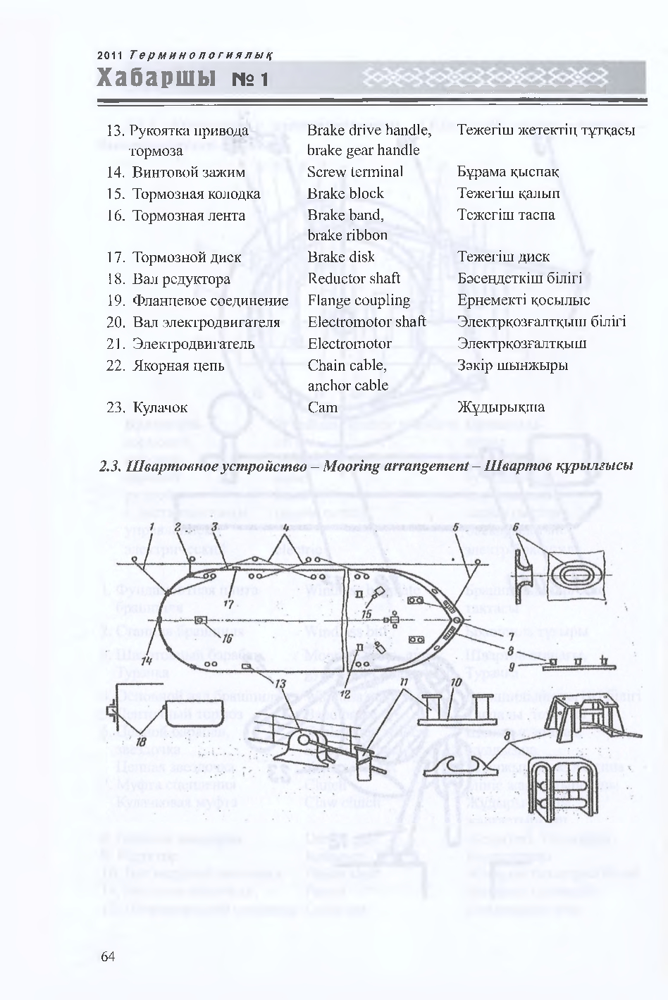 Бет 65