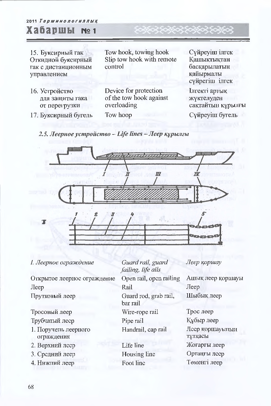 Бет 69