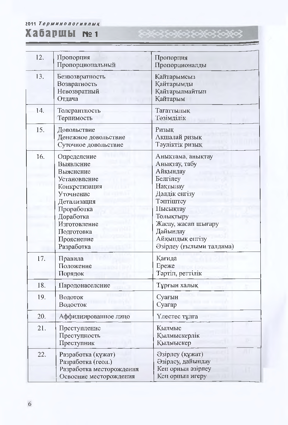 Бет 7