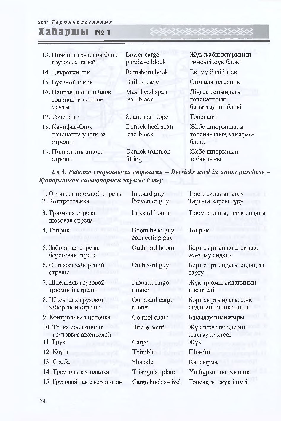Бет 75