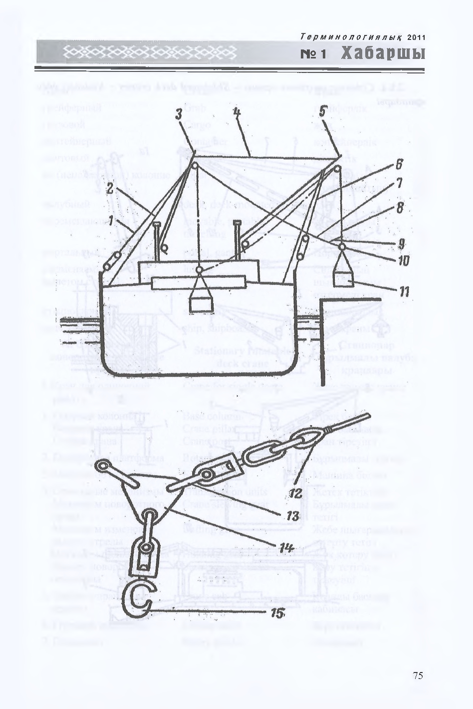 Бет 76