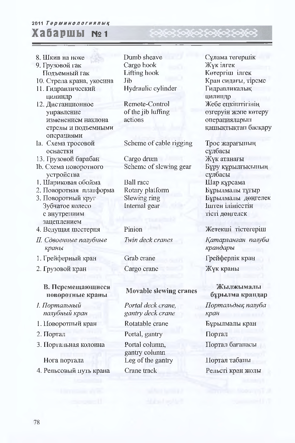 Бет 79