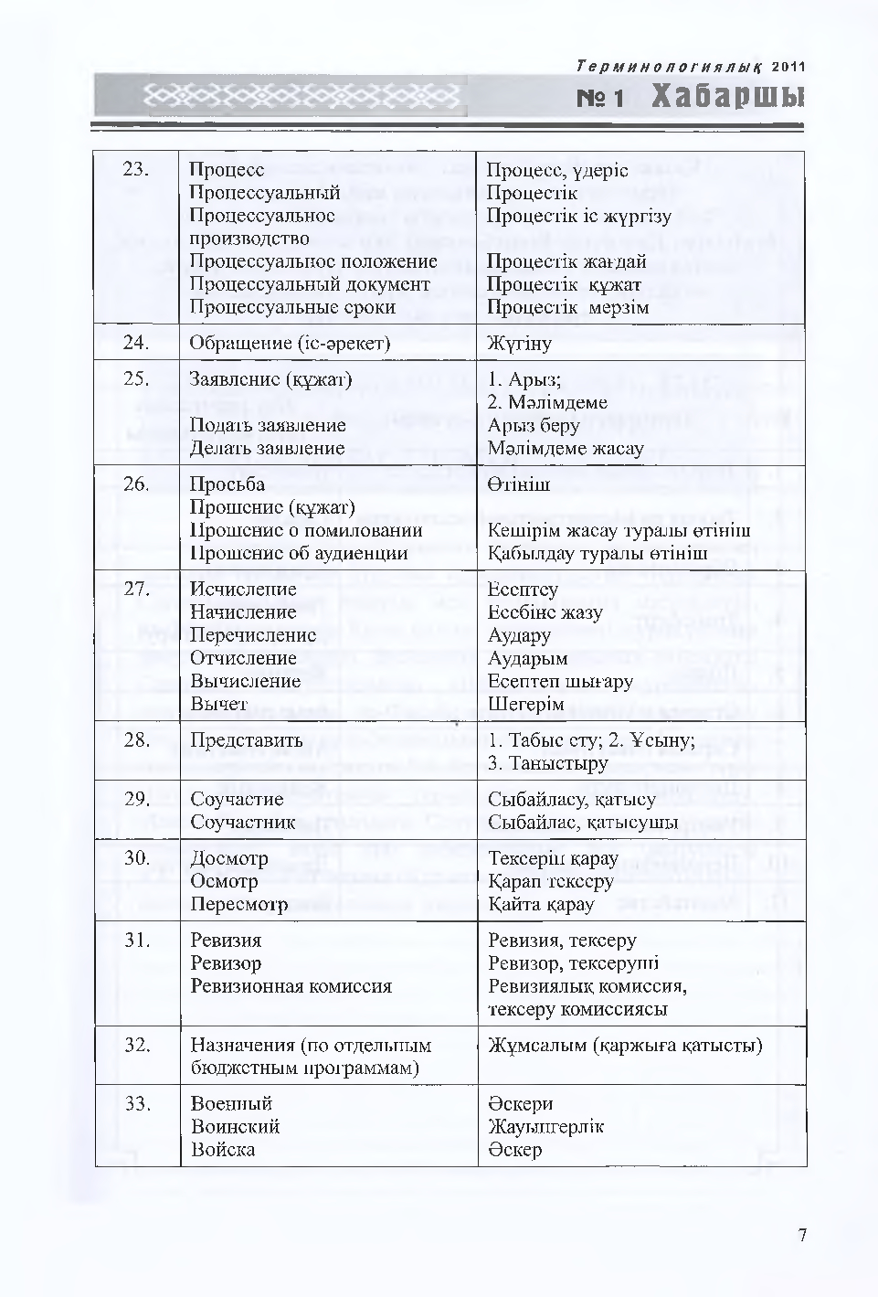 Бет 8