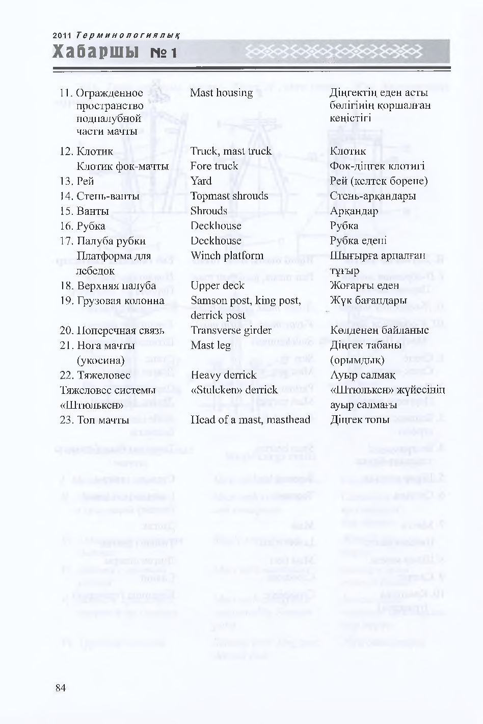 Бет 85