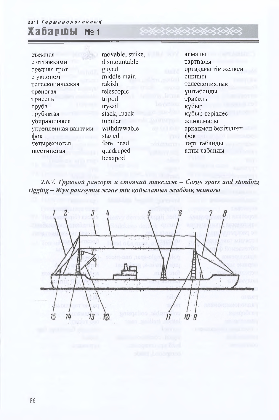 Бет 87