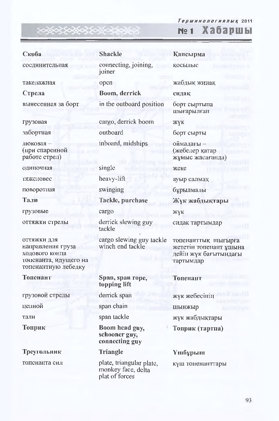 Бет 94