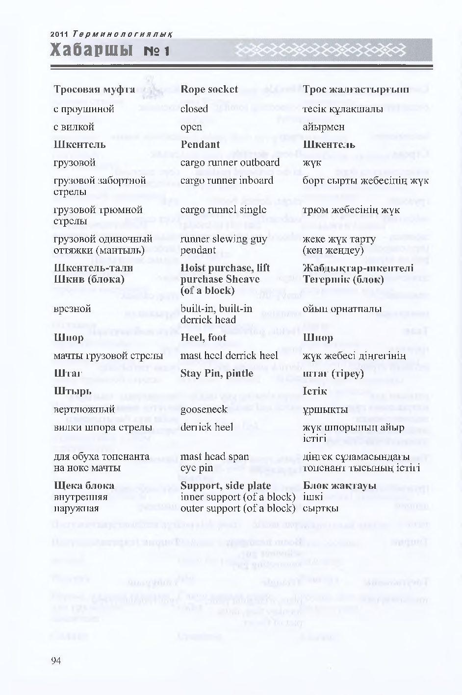 Бет 95