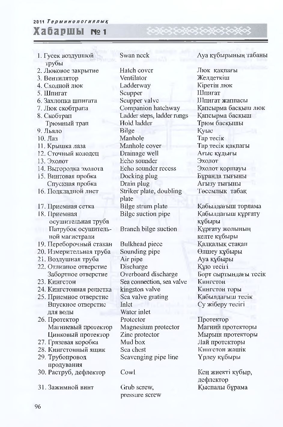 Бет 97