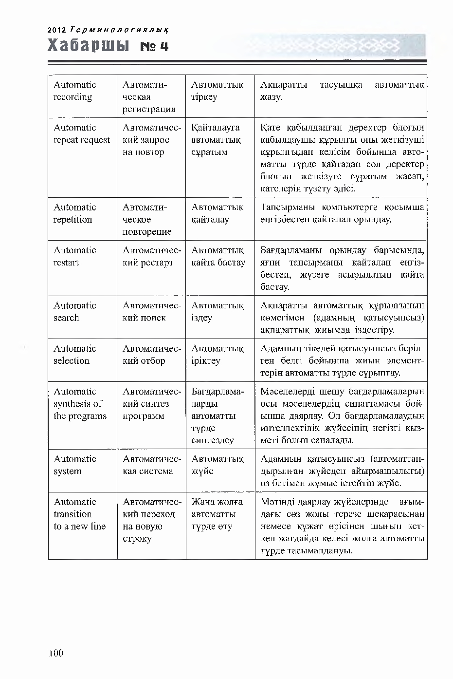 Бет 100