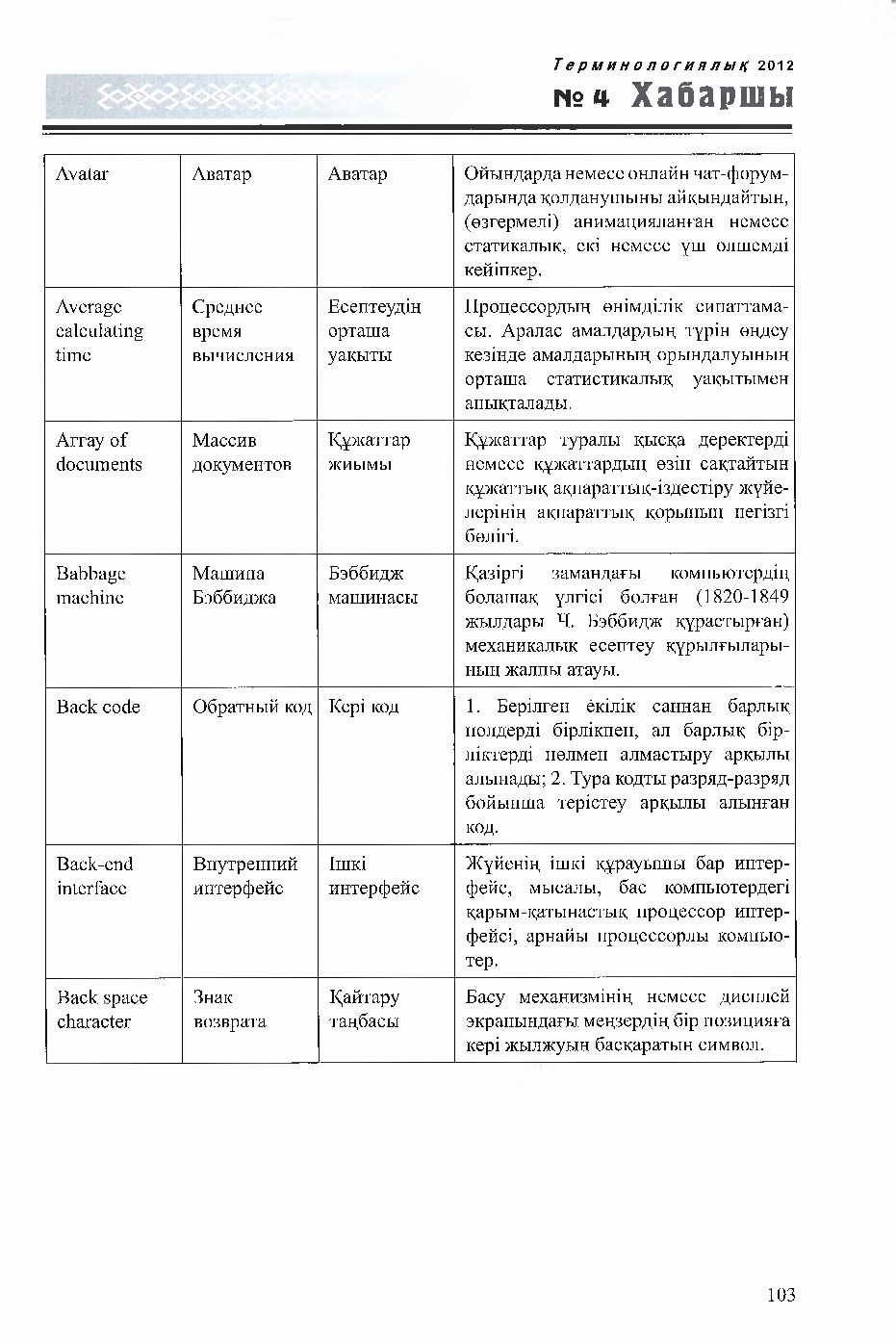 Бет 103