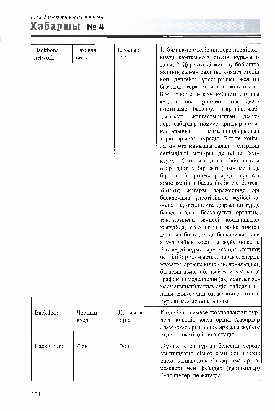 Бет 104