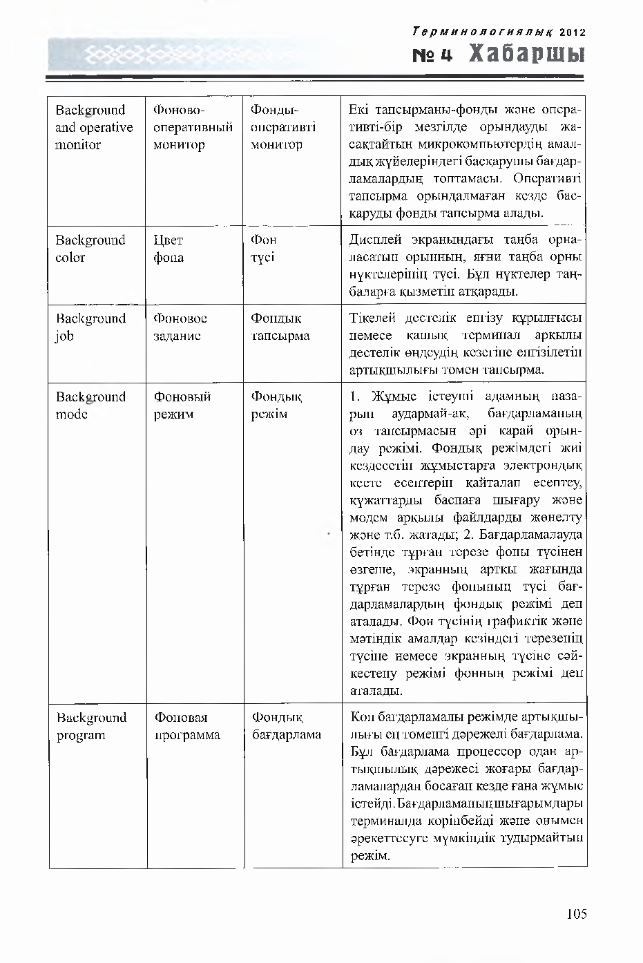 Бет 105