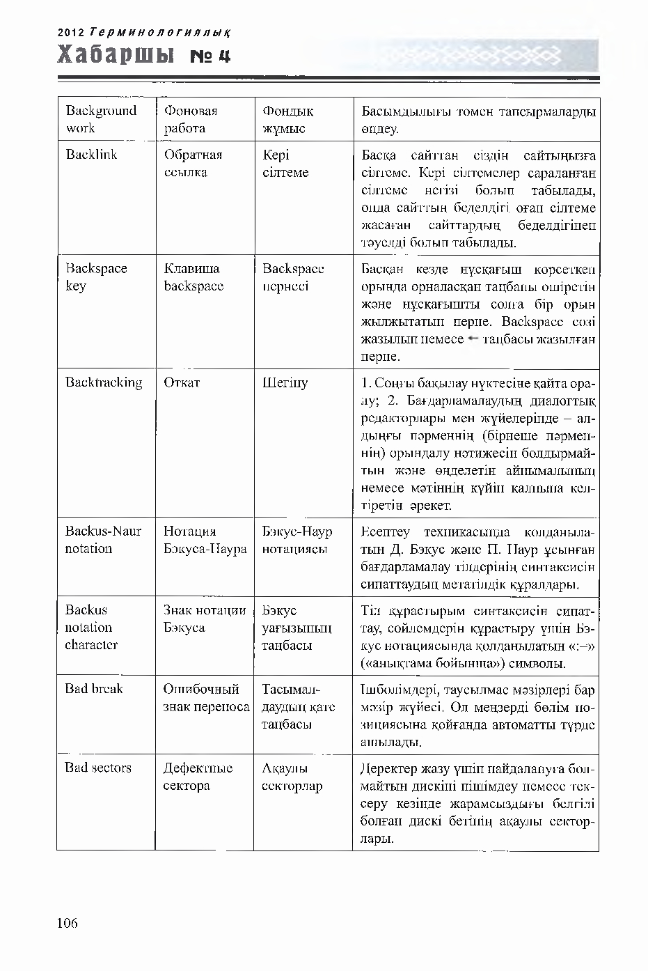 Бет 106