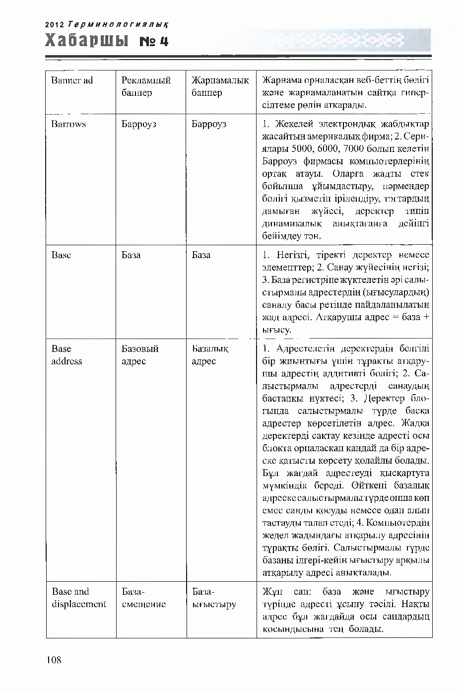 Бет 108