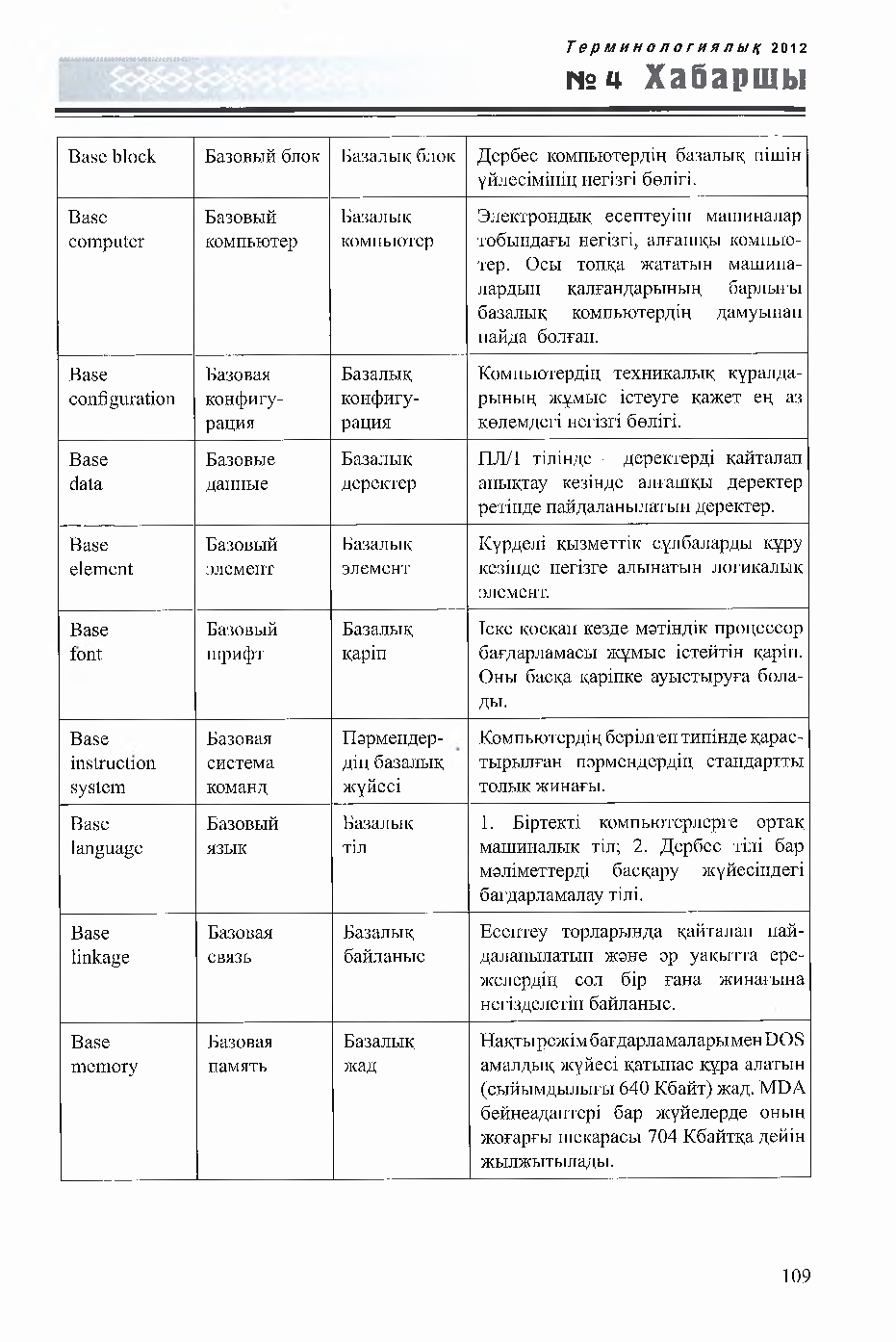 Бет 109