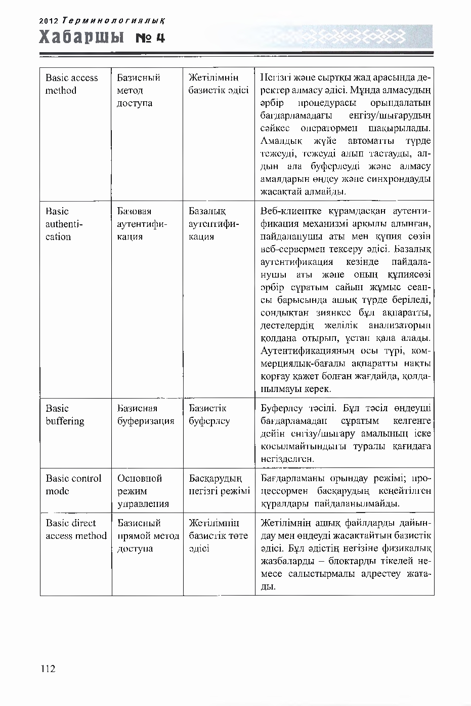 Бет 112