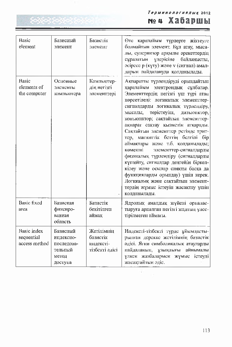 Бет 113