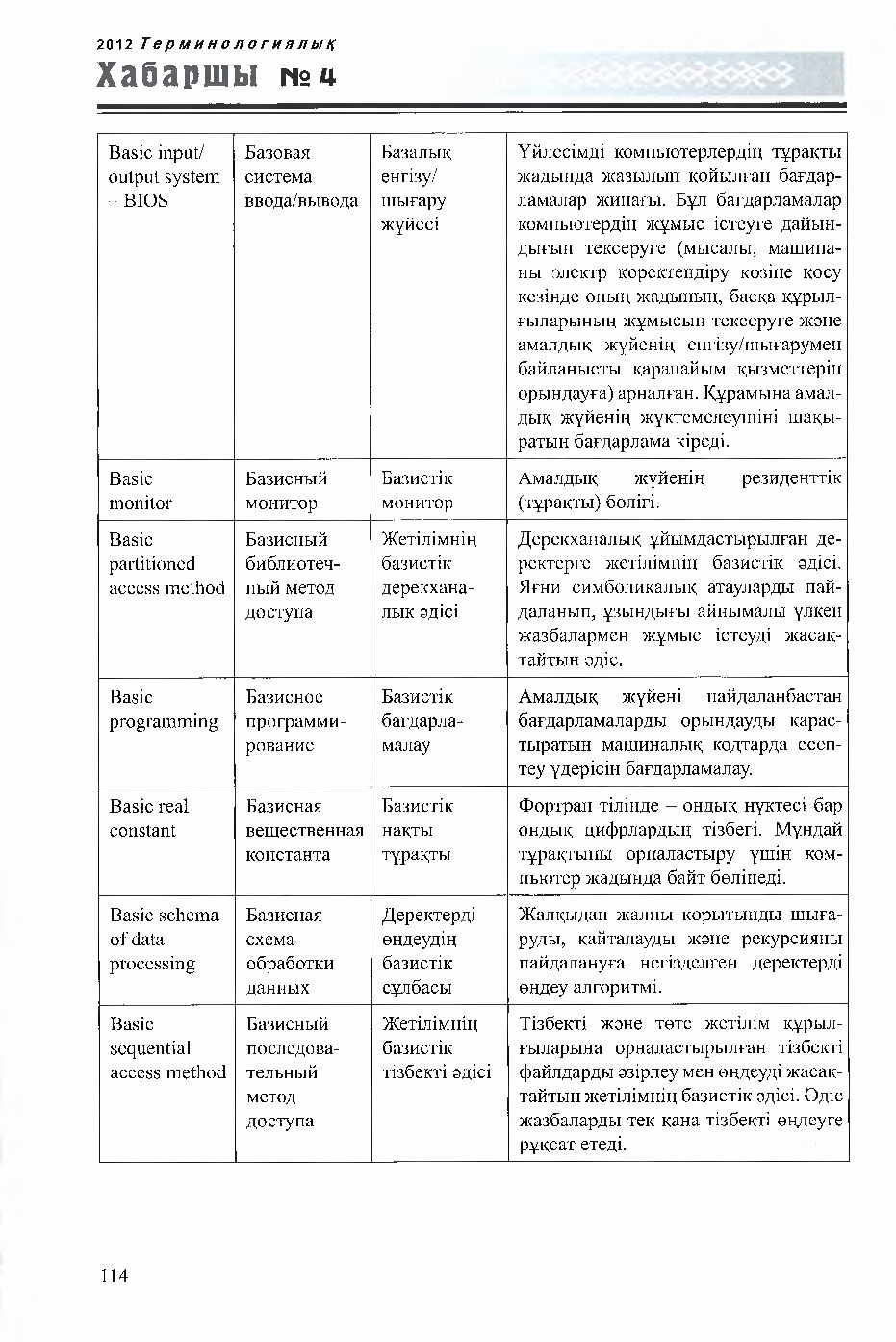Бет 114