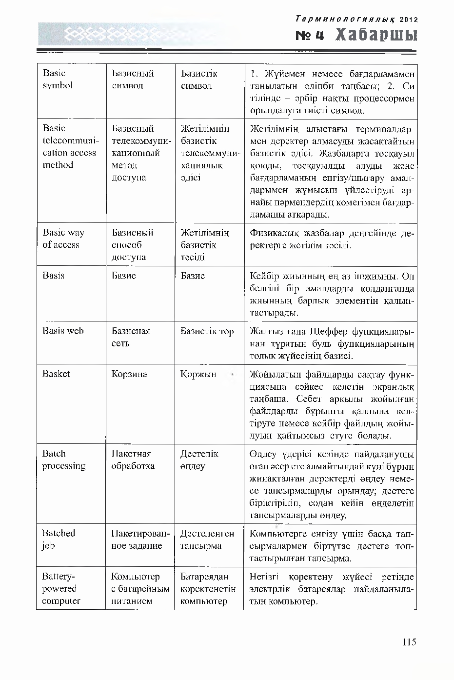 Бет 115