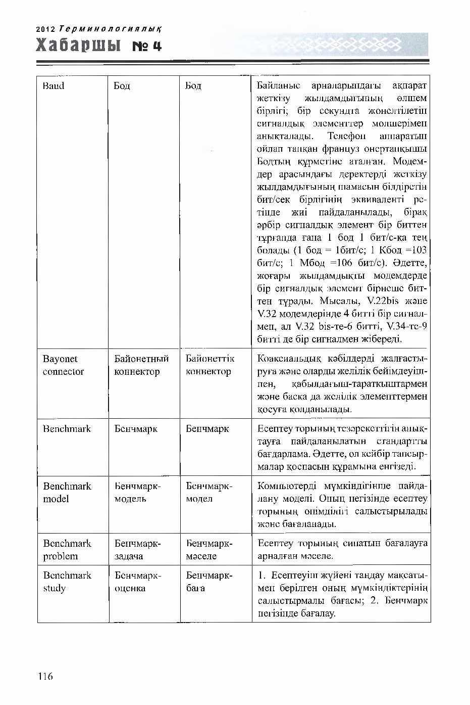 Бет 116