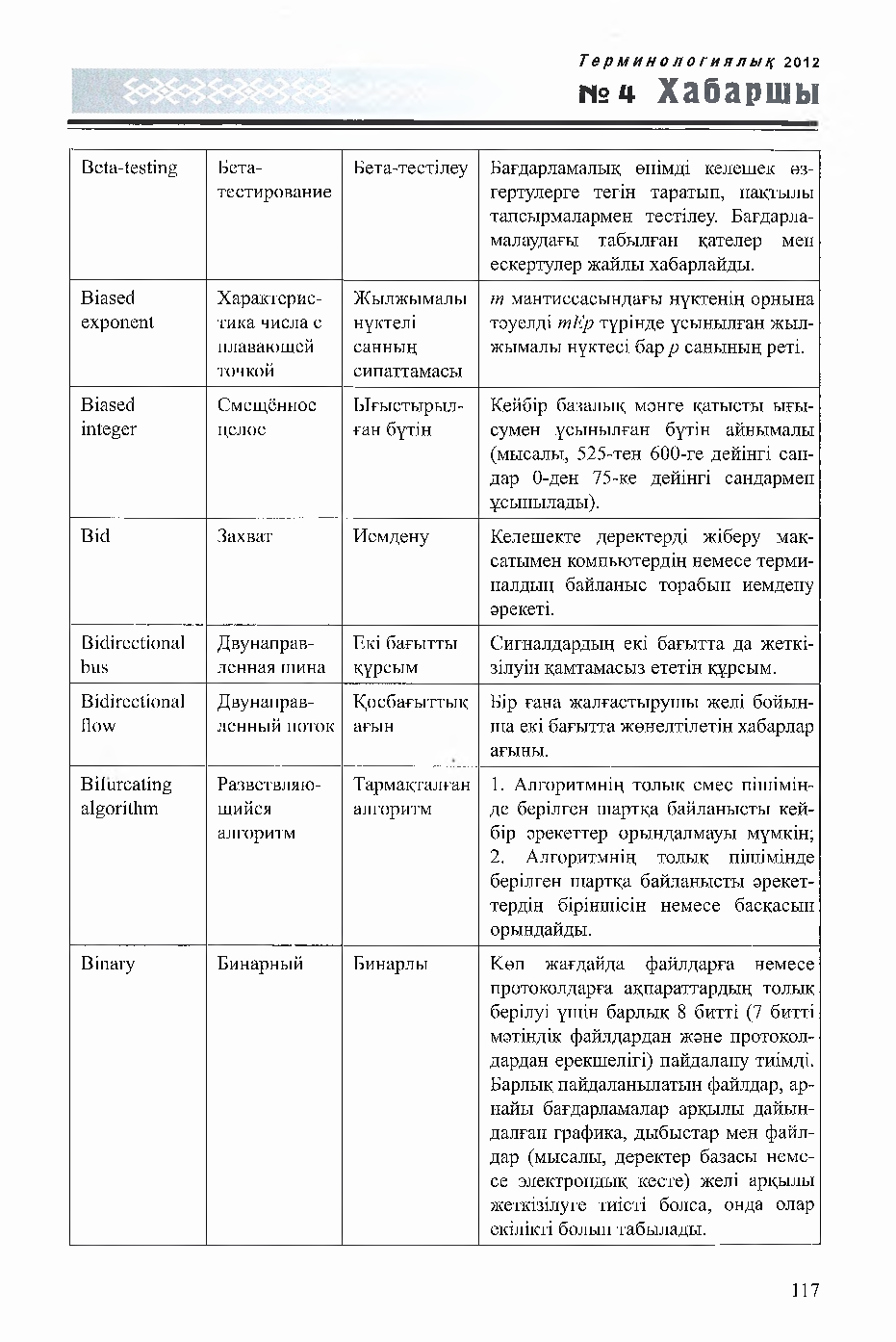 Бет 117