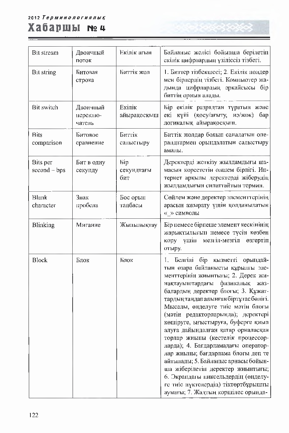 Бет 122