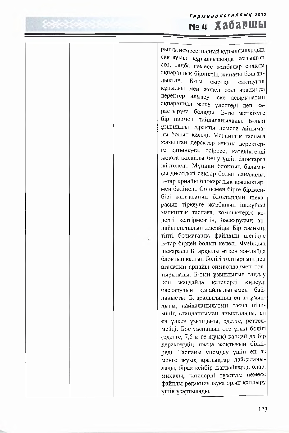 Бет 123