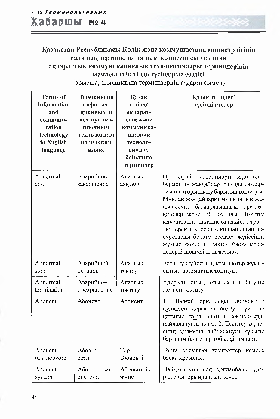 Бет 48