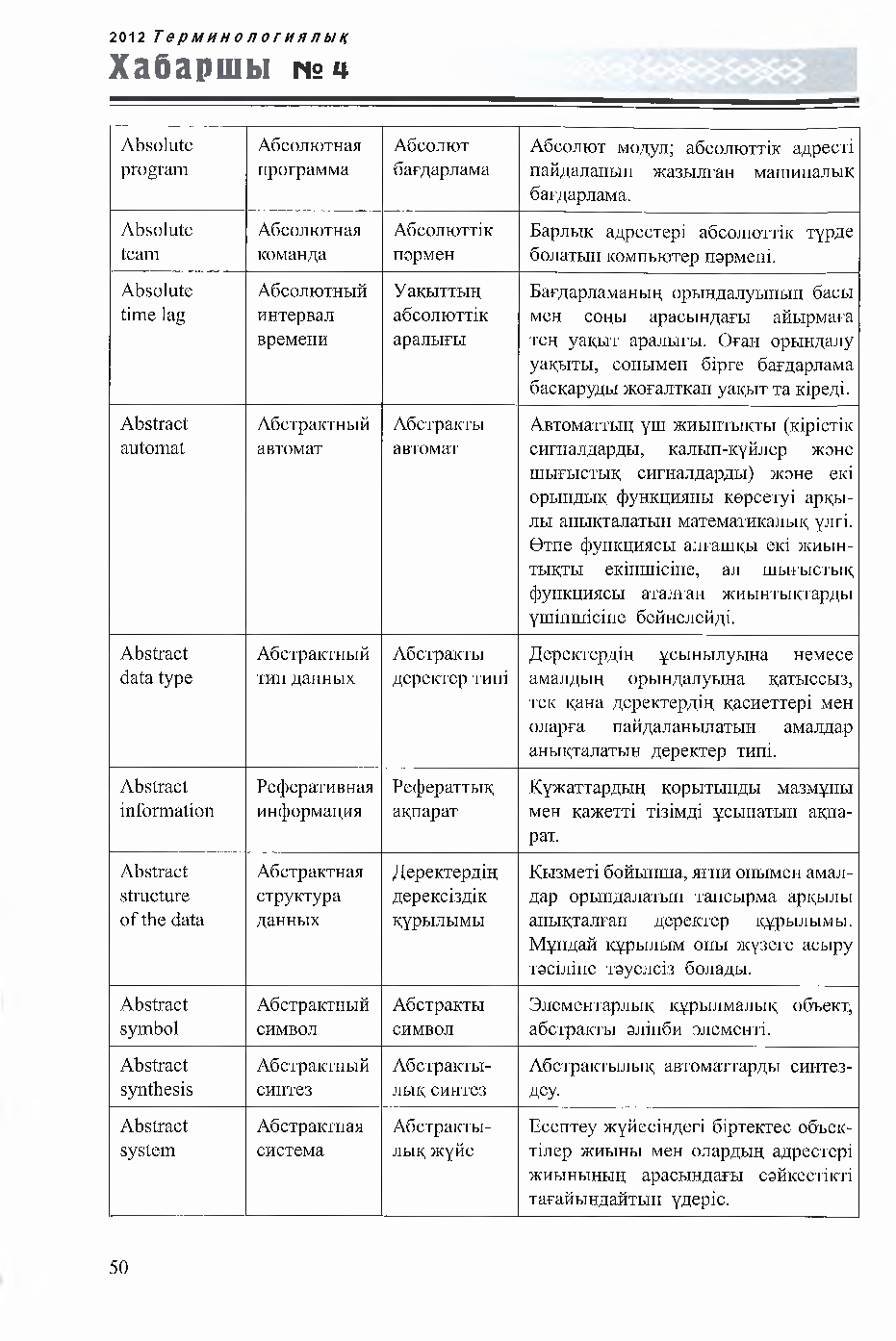 Бет 50