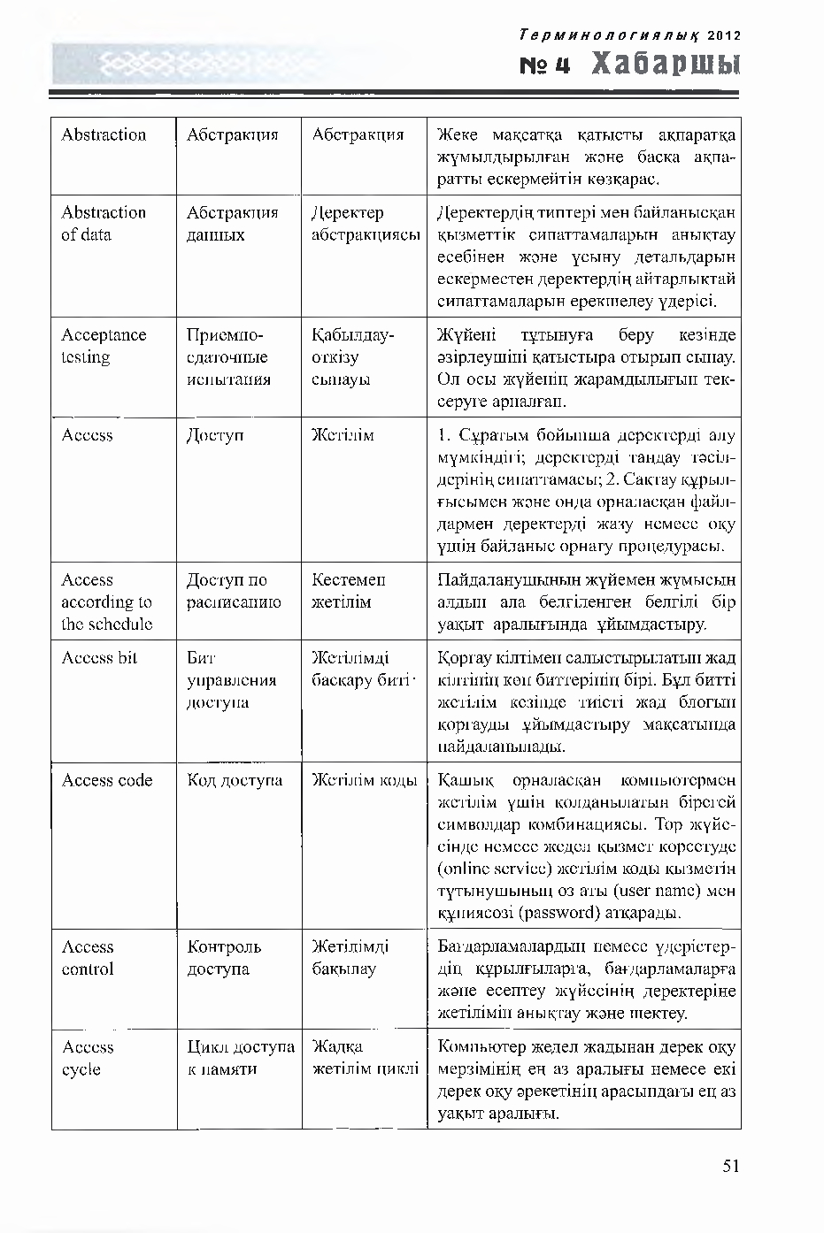 Бет 51