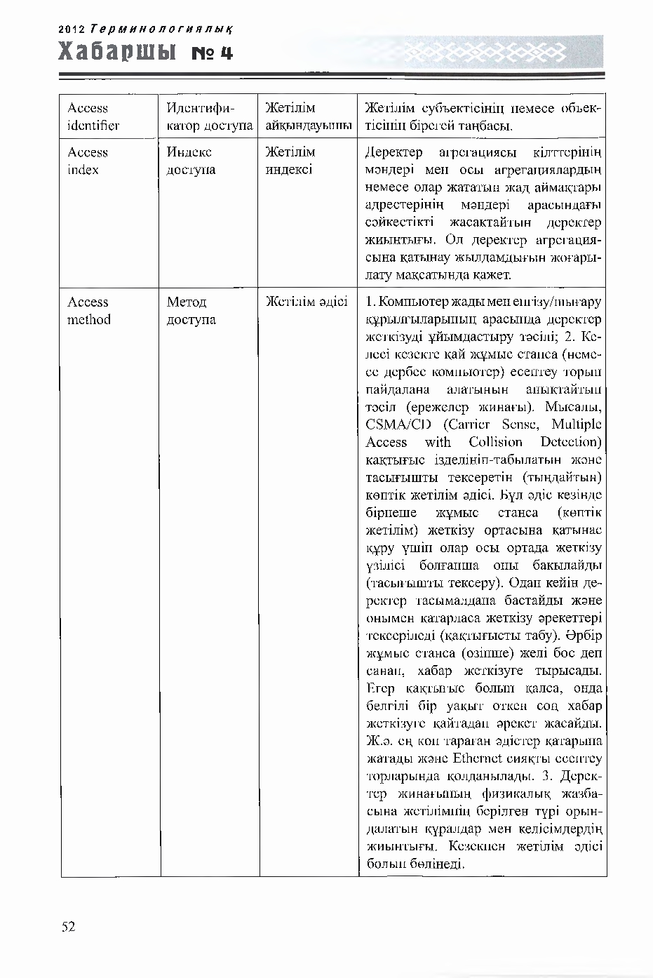 Бет 52