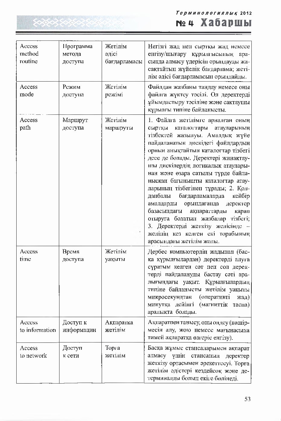 Бет 53