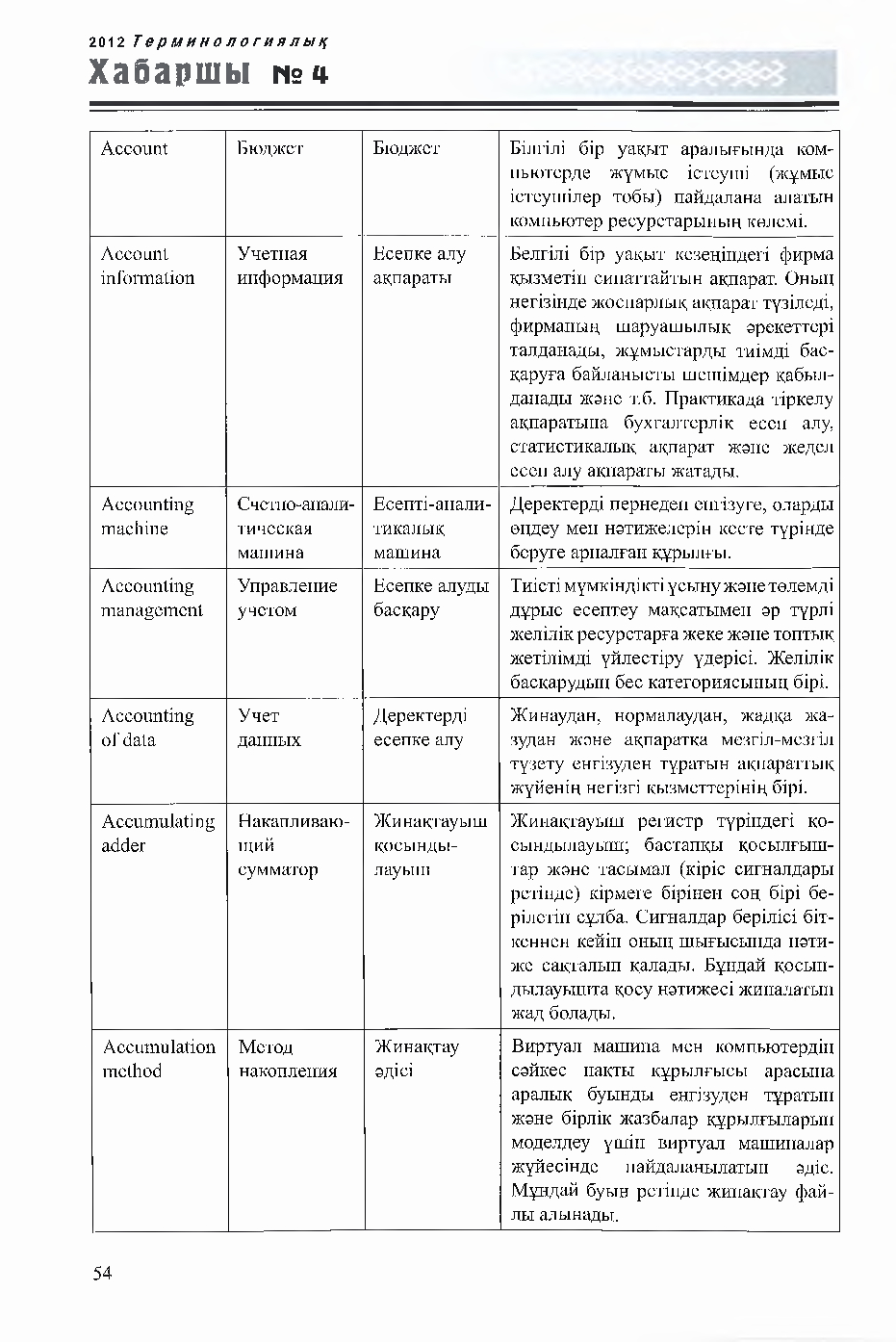 Бет 54