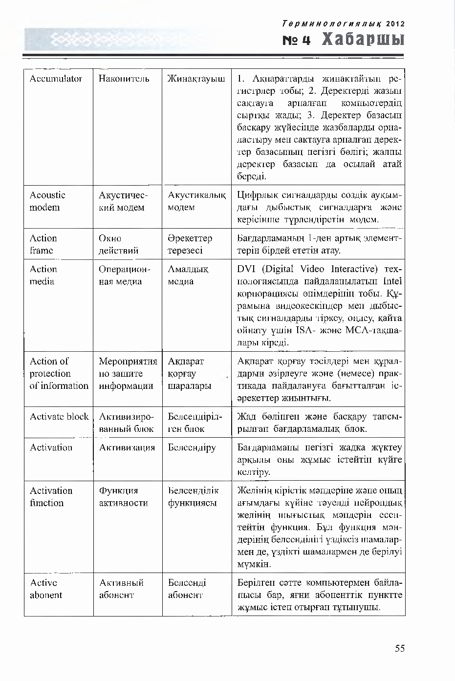 Бет 55