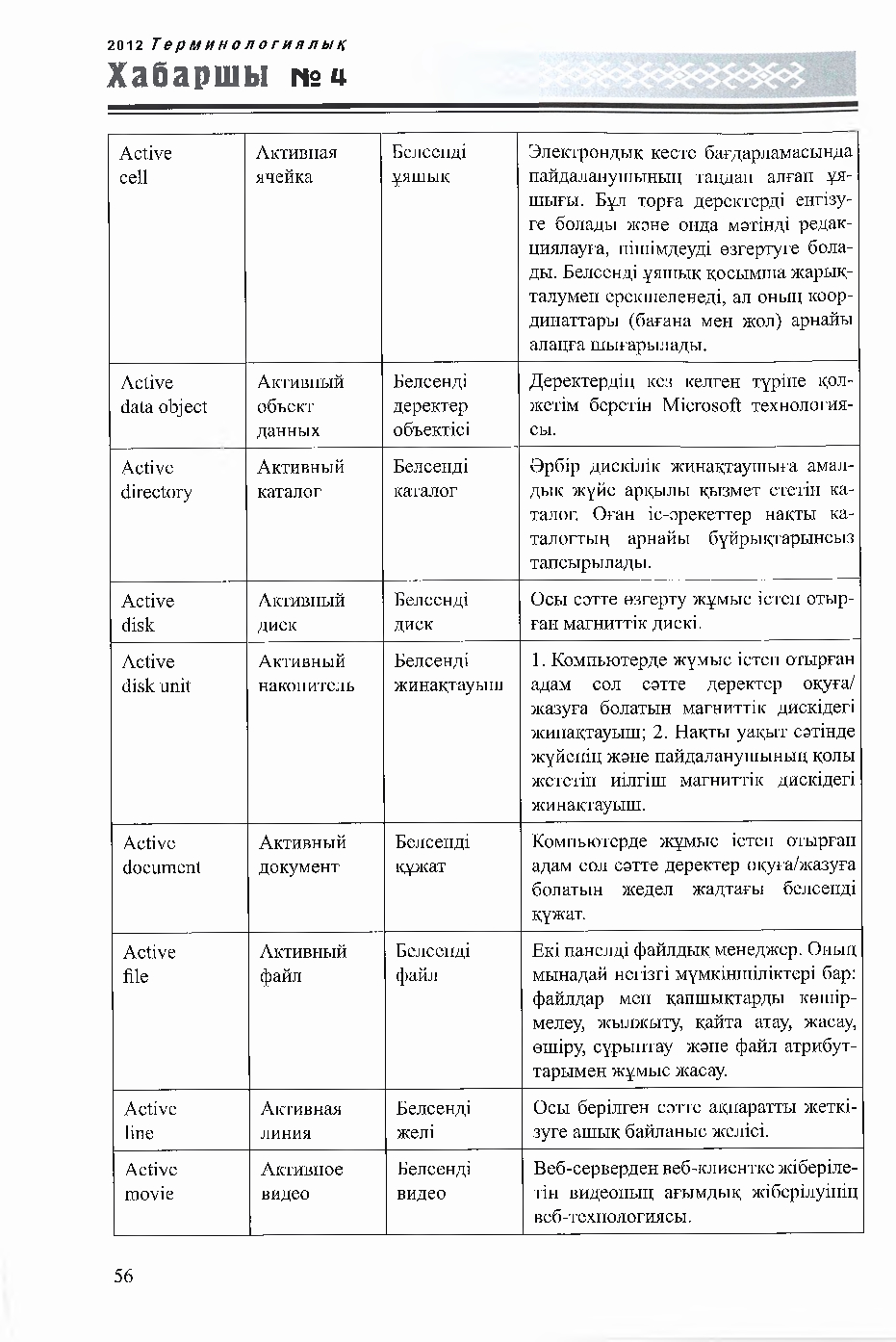 Бет 56