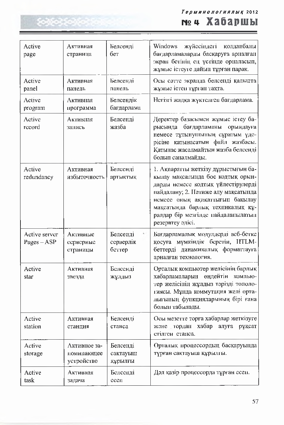 Бет 57