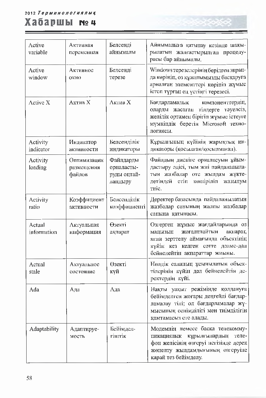 Бет 58