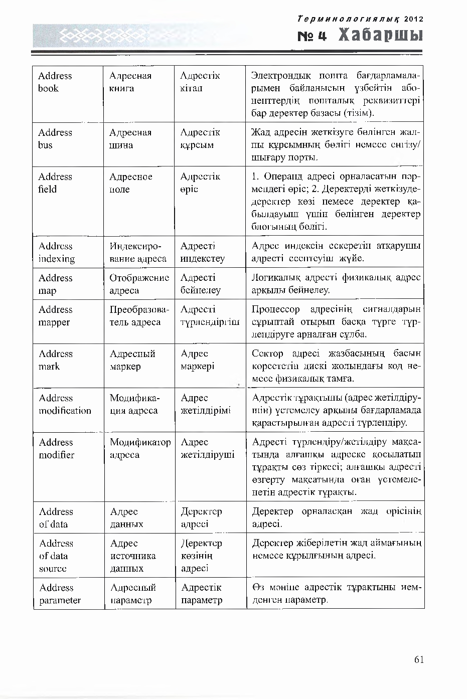 Бет 61