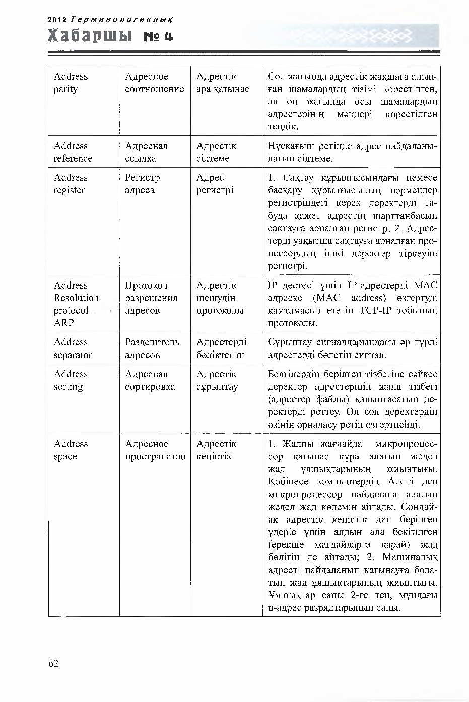 Бет 62