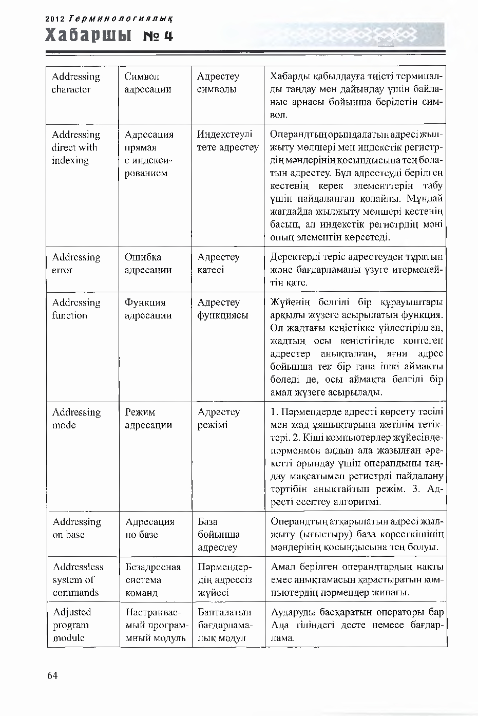 Бет 64