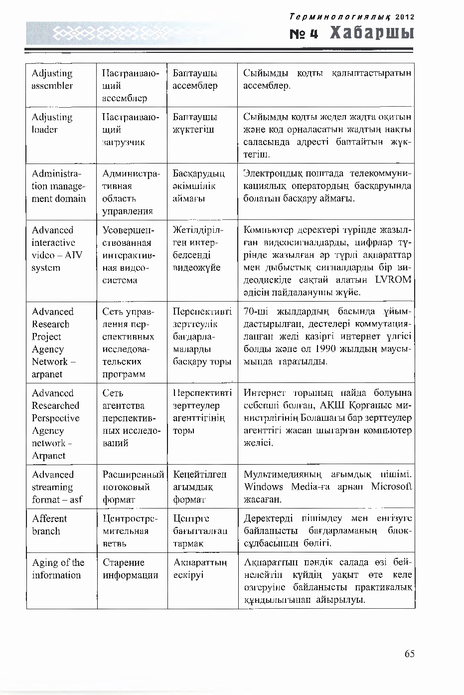 Бет 65