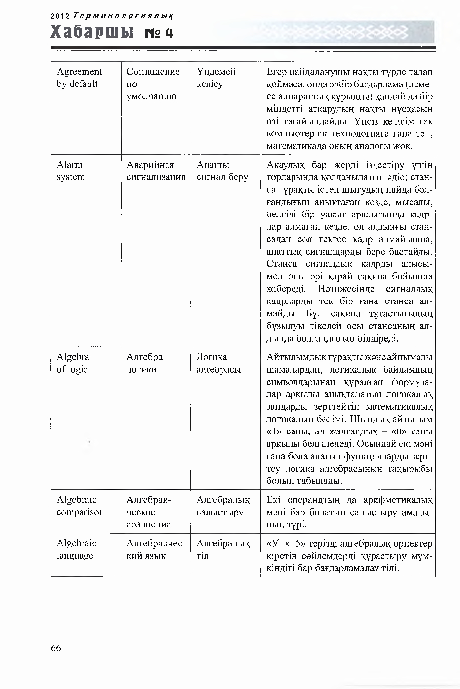 Бет 66