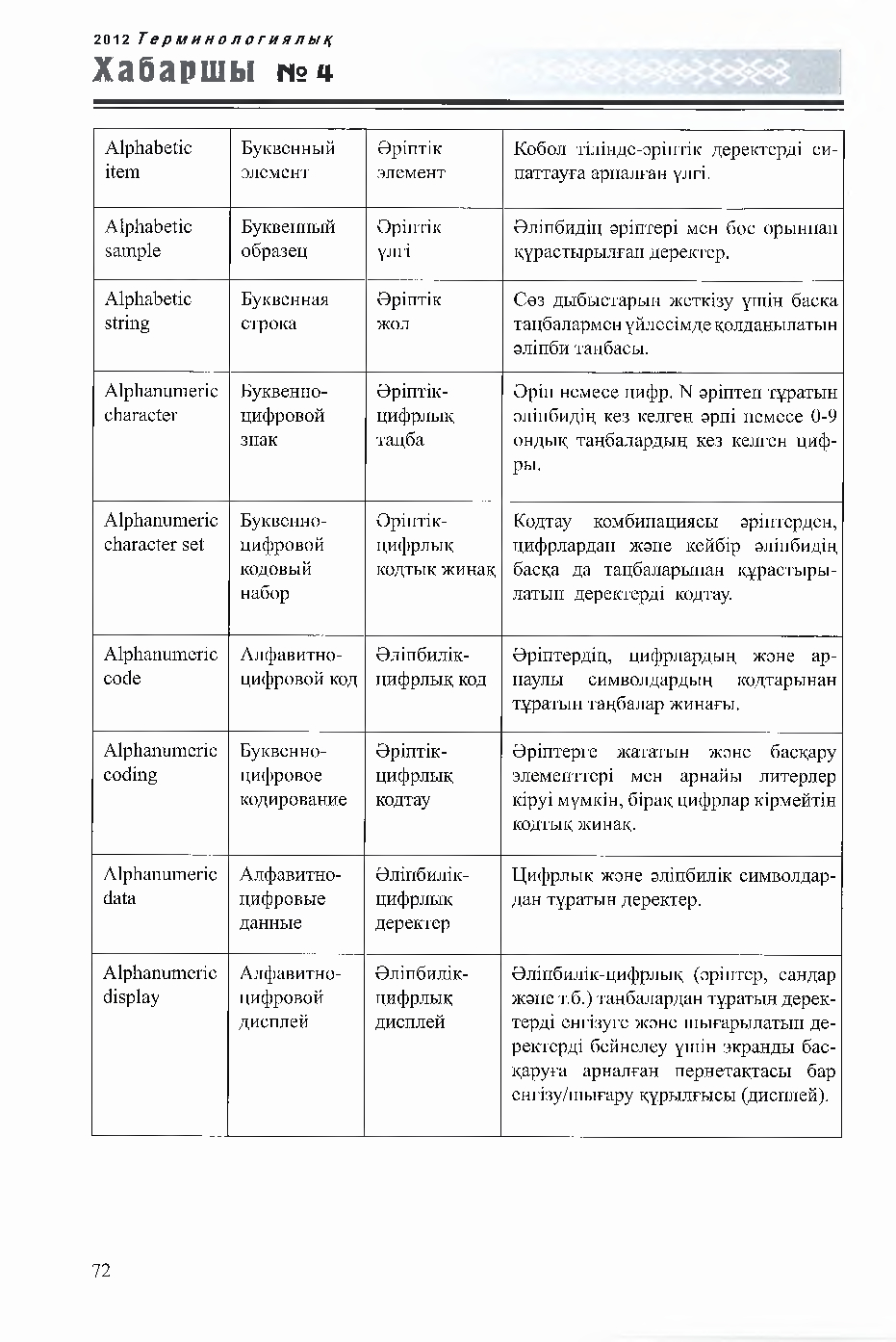 Бет 72