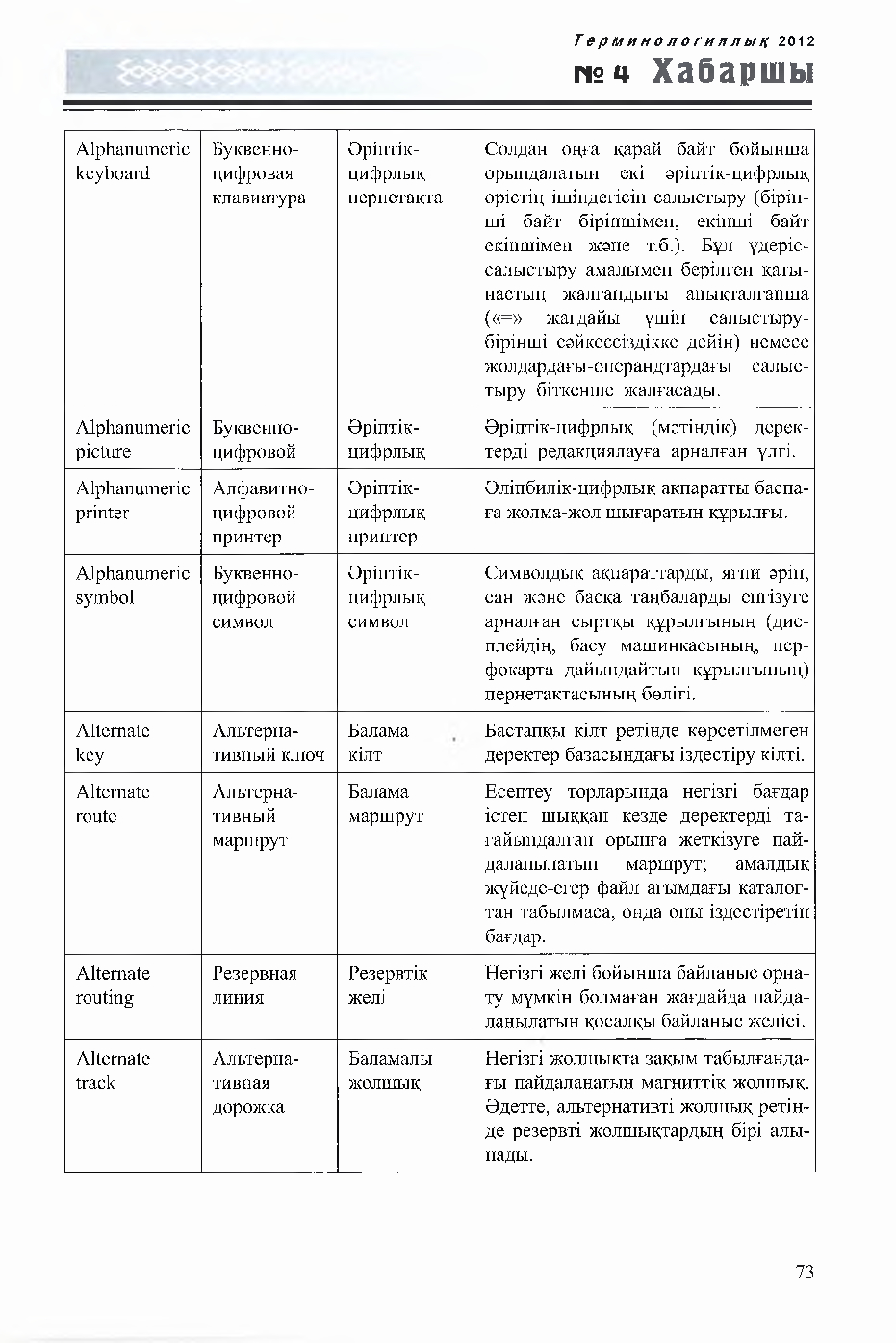 Бет 73
