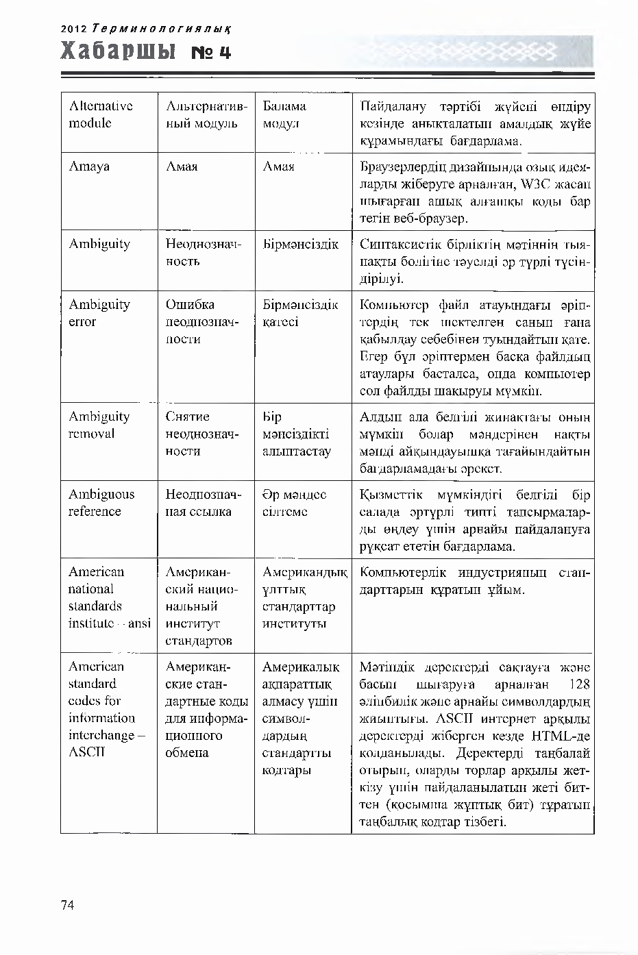 Бет 74