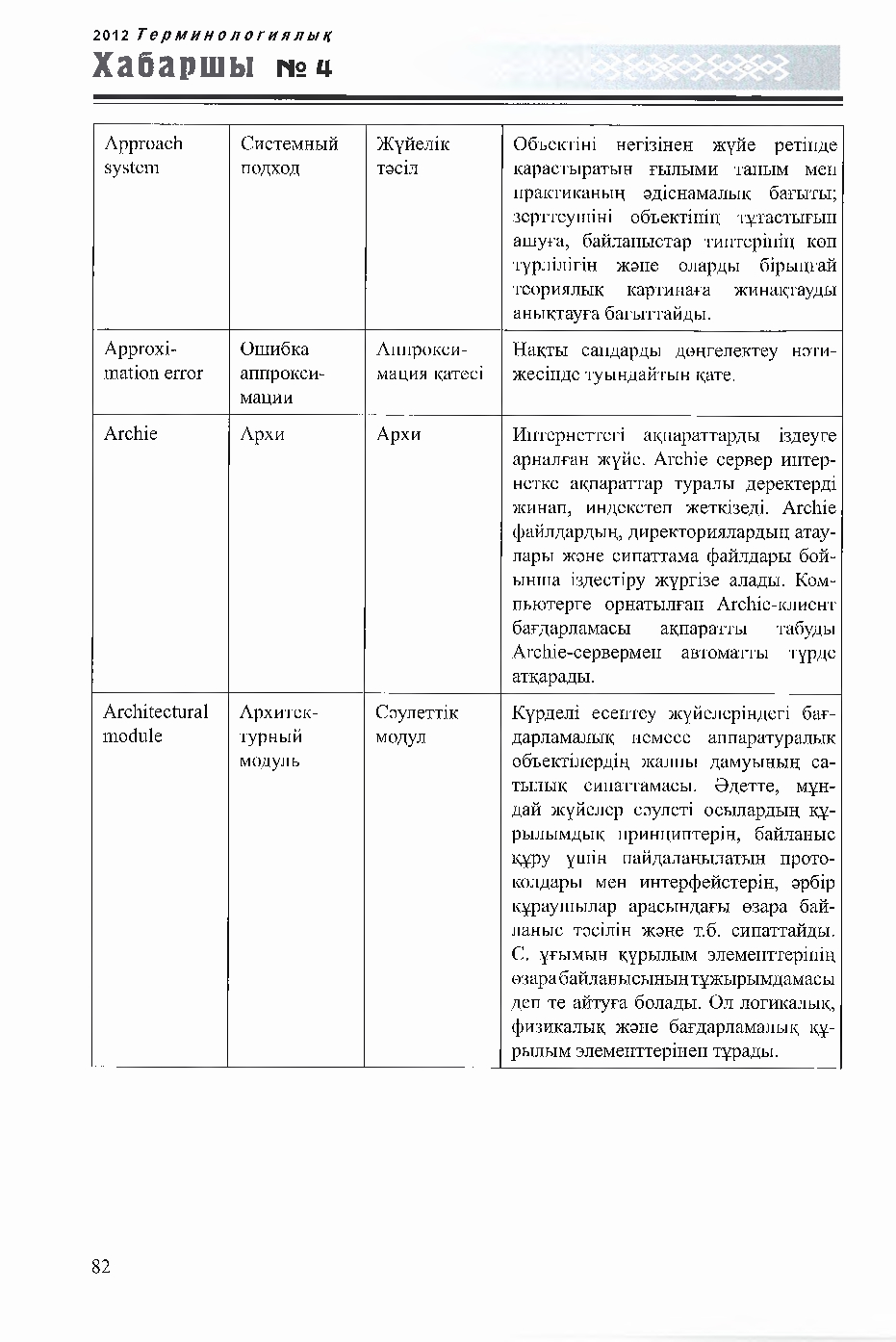 Бет 82