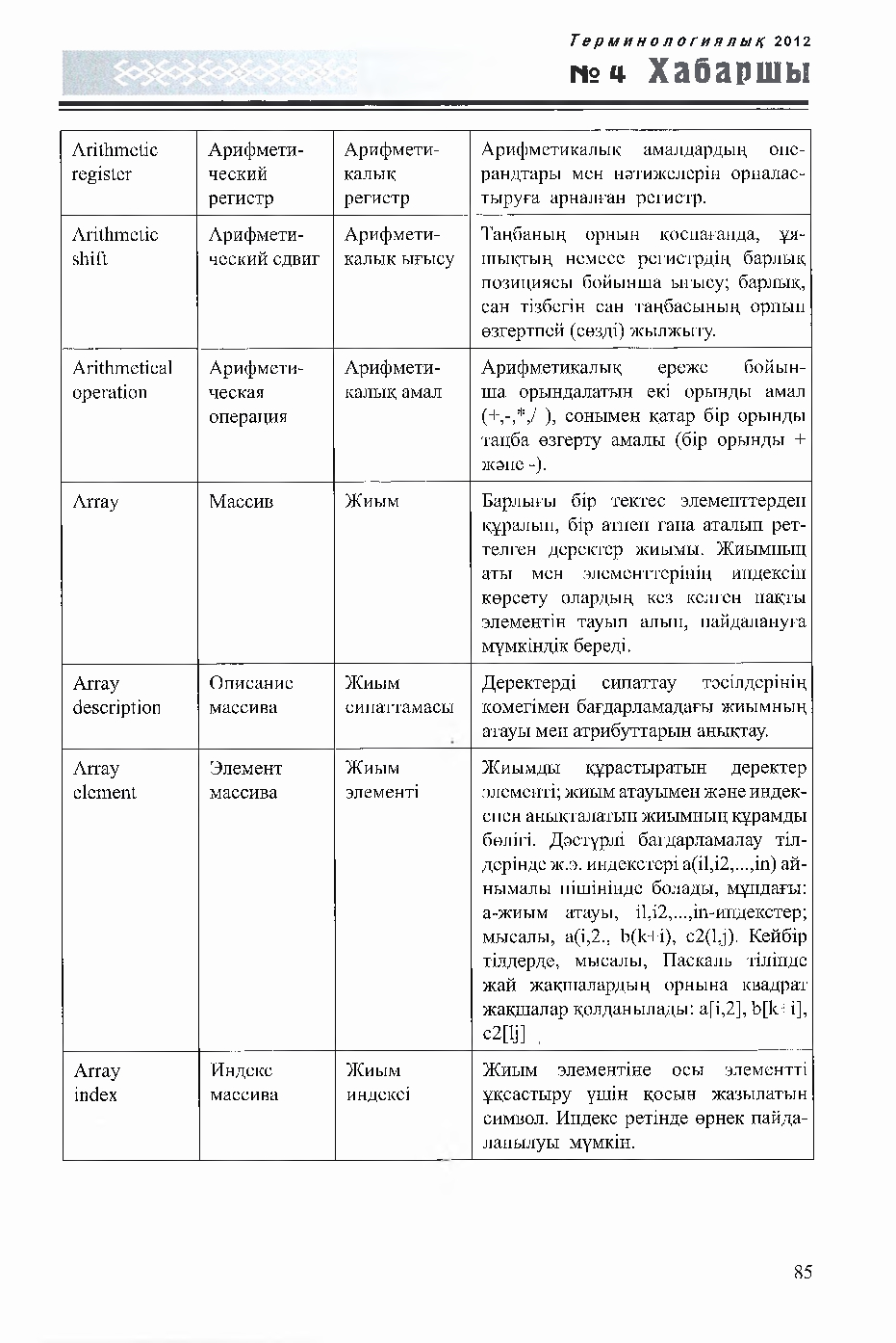 Бет 85