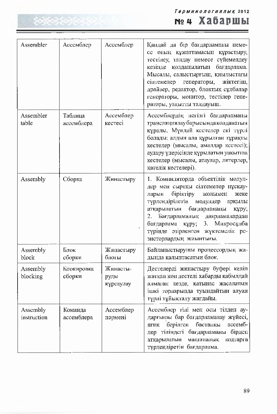 Бет 89