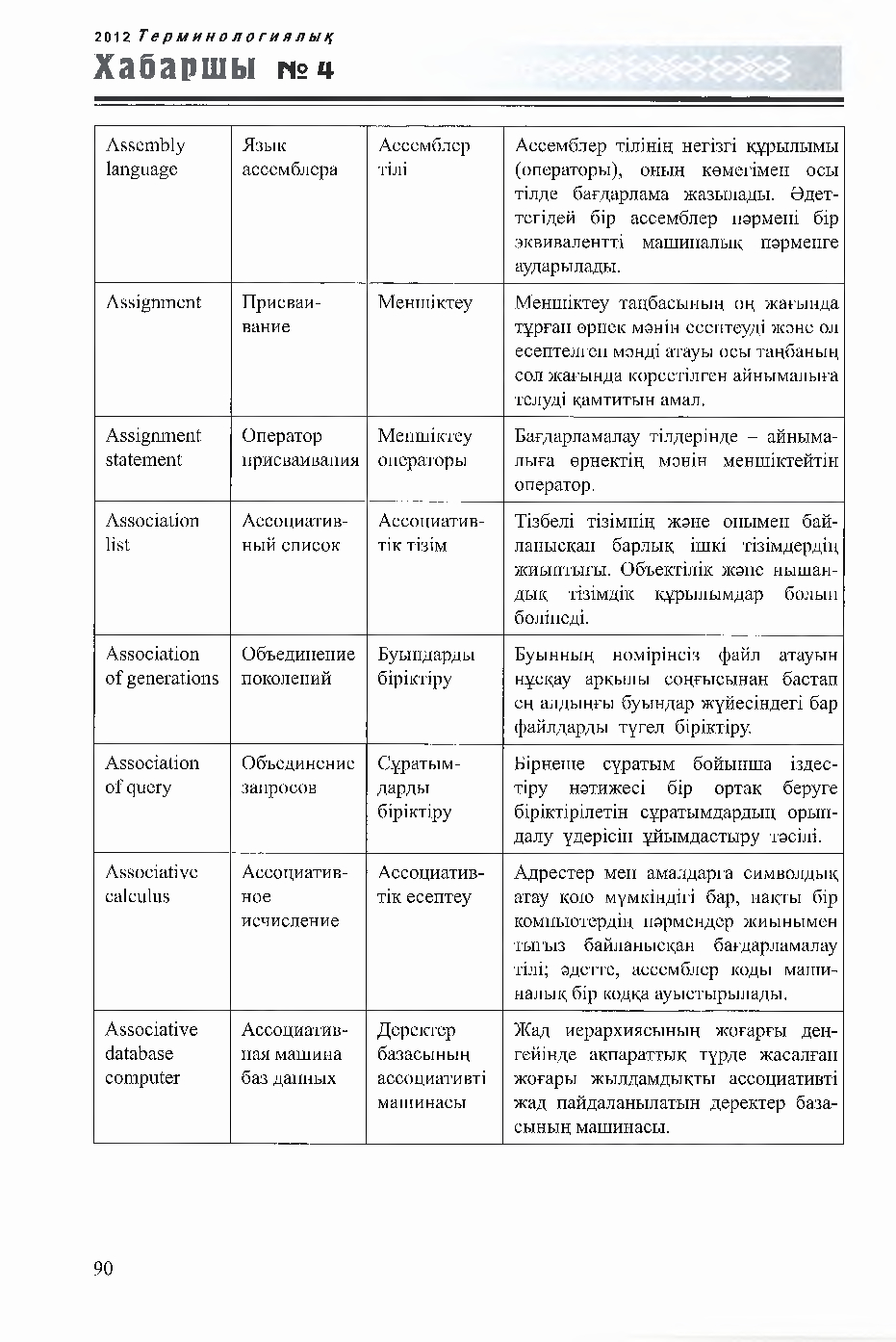Бет 90